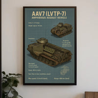AAV7 Amphibious Assault Vehicle Poster PosterGoat