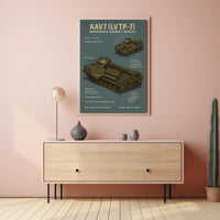 AAV7 Amphibious Assault Vehicle Poster PosterGoat