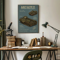 AAV7 Amphibious Assault Vehicle Poster PosterGoat