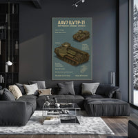 AAV7 Amphibious Assault Vehicle Poster PosterGoat