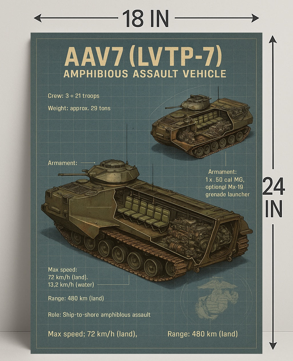AAV7 Amphibious Assault Vehicle Poster PosterGoat