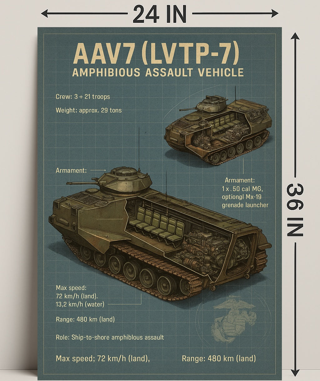 AAV7 Amphibious Assault Vehicle Poster PosterGoat