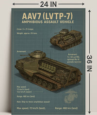 AAV7 Amphibious Assault Vehicle Poster PosterGoat