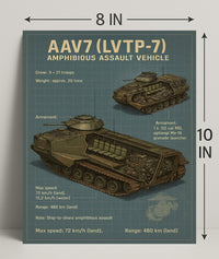 AAV7 Amphibious Assault Vehicle Poster PosterGoat