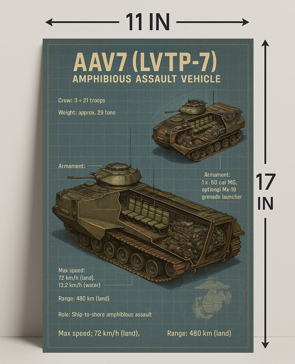 AAV7 Amphibious Assault Vehicle Poster PosterGoat