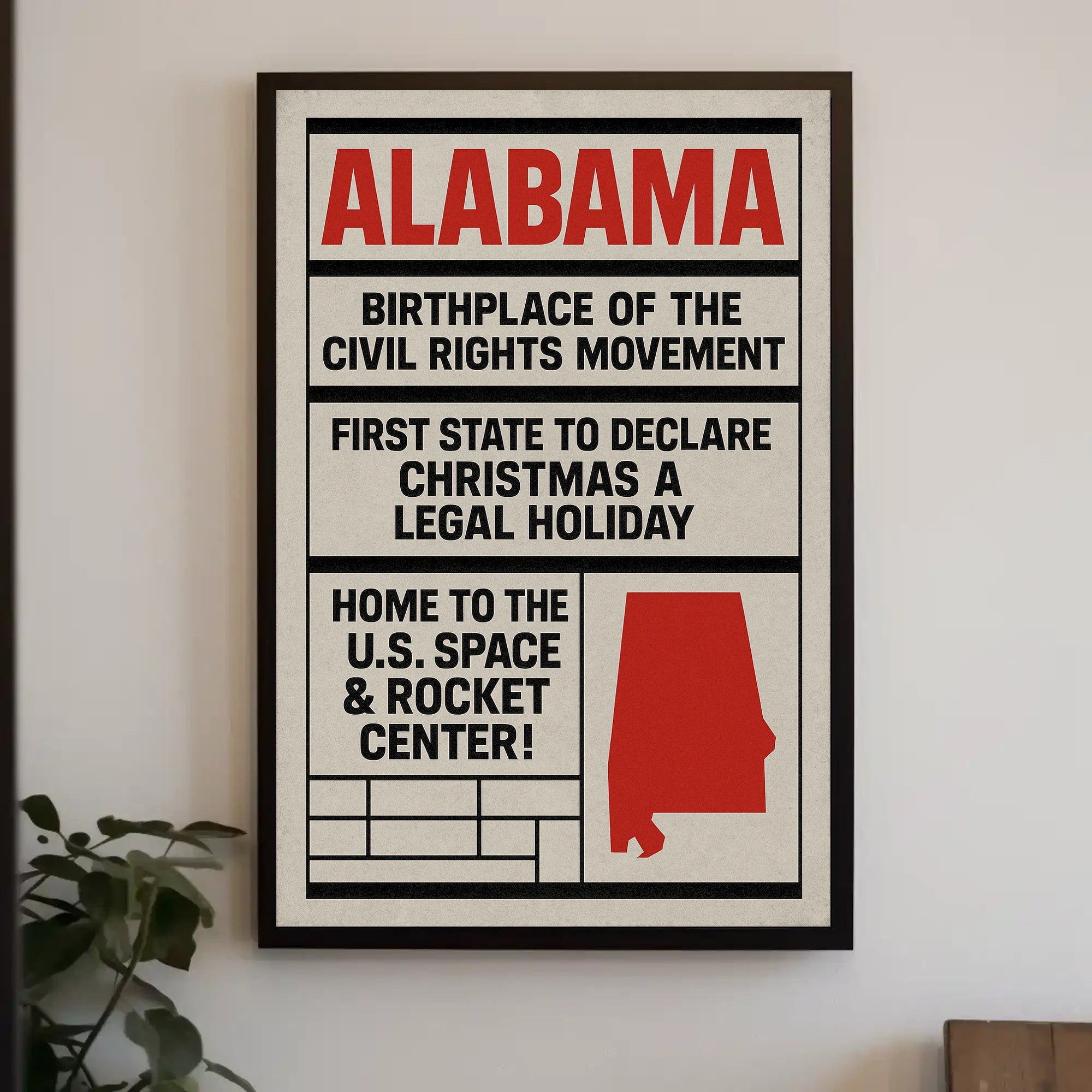 Alabama A State of Historical Significance Poster PosterGoat