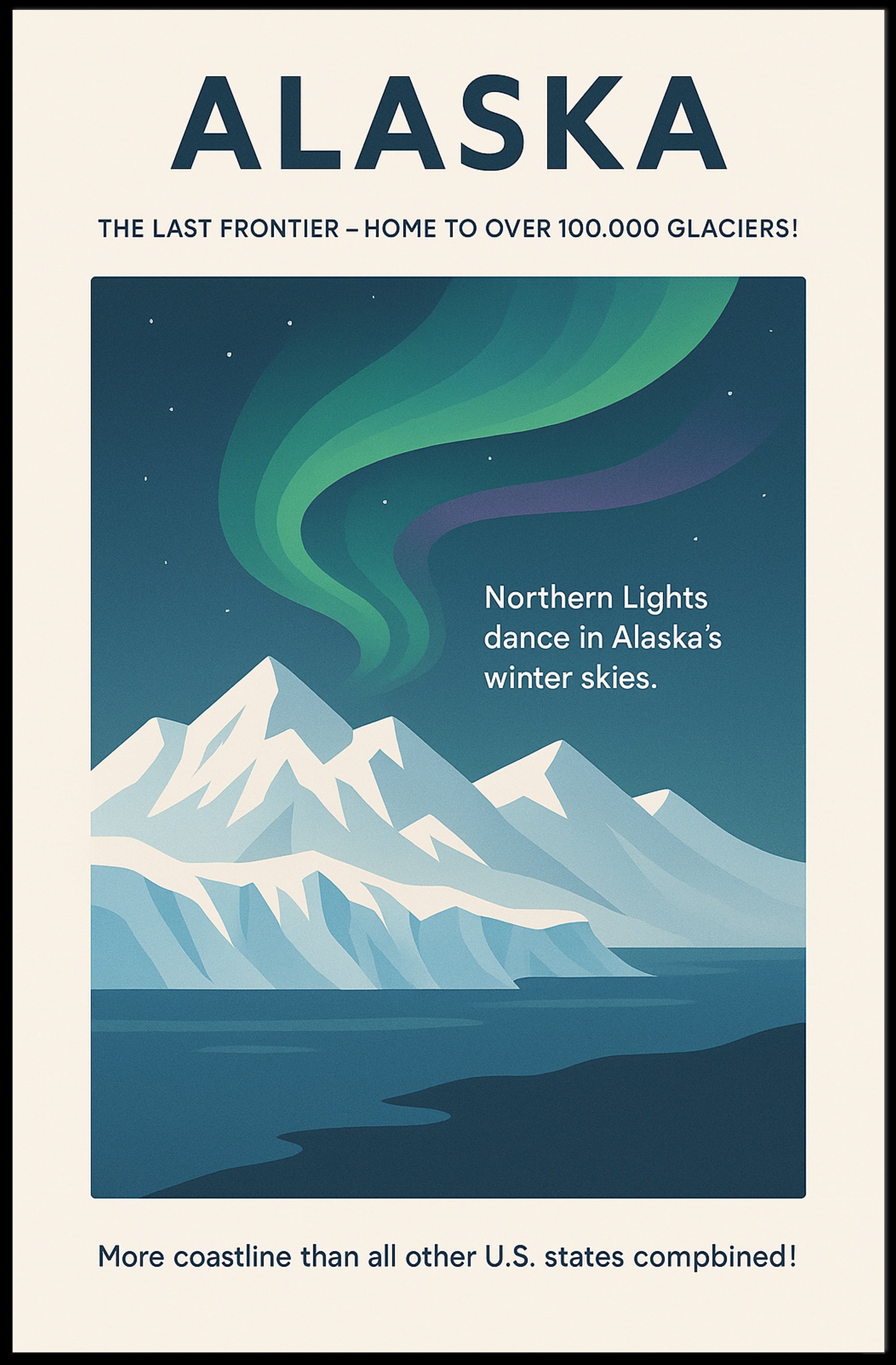 Alaska The Last Frontier Poster PosterGoat