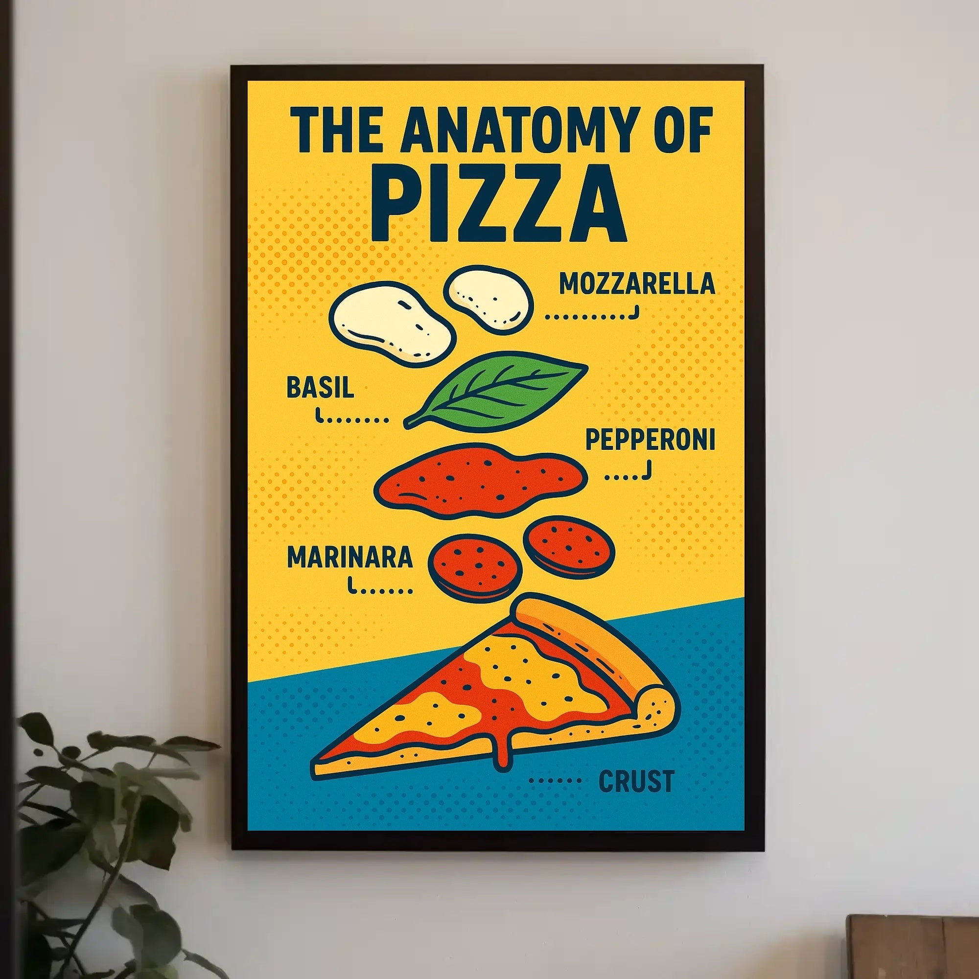 Anatomy of Pizza Infographic Educational Poster PosterGoat