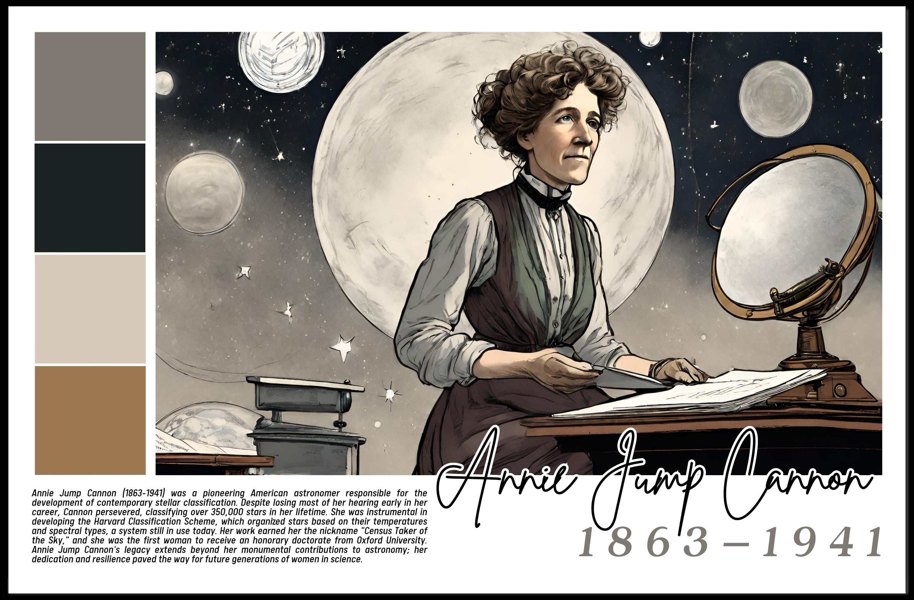 Annie Jump Cannon: Pioneering Astronomer Poster PosterGoat