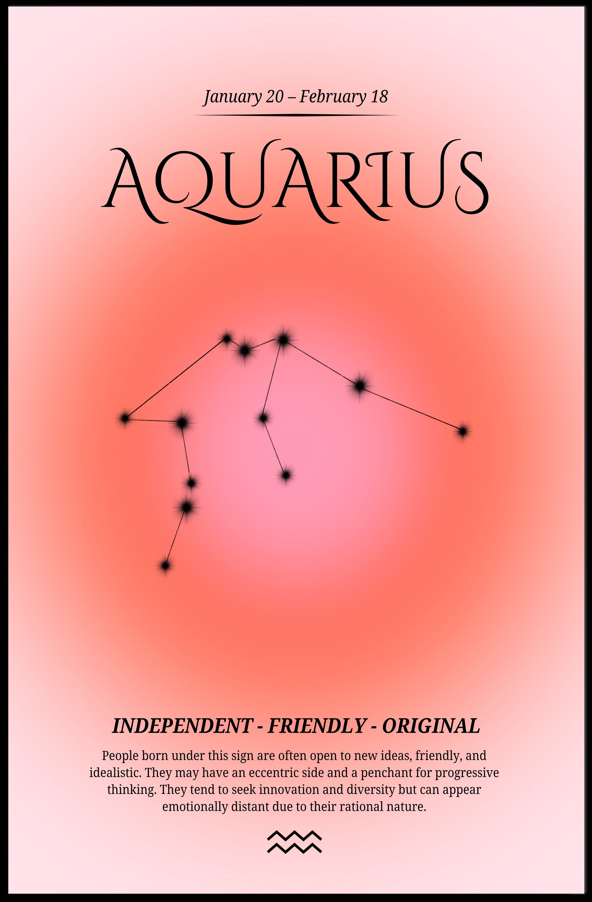 Aquarius Zodiac Minimalist Poster - Abstract or Artistic Poster PosterGoat