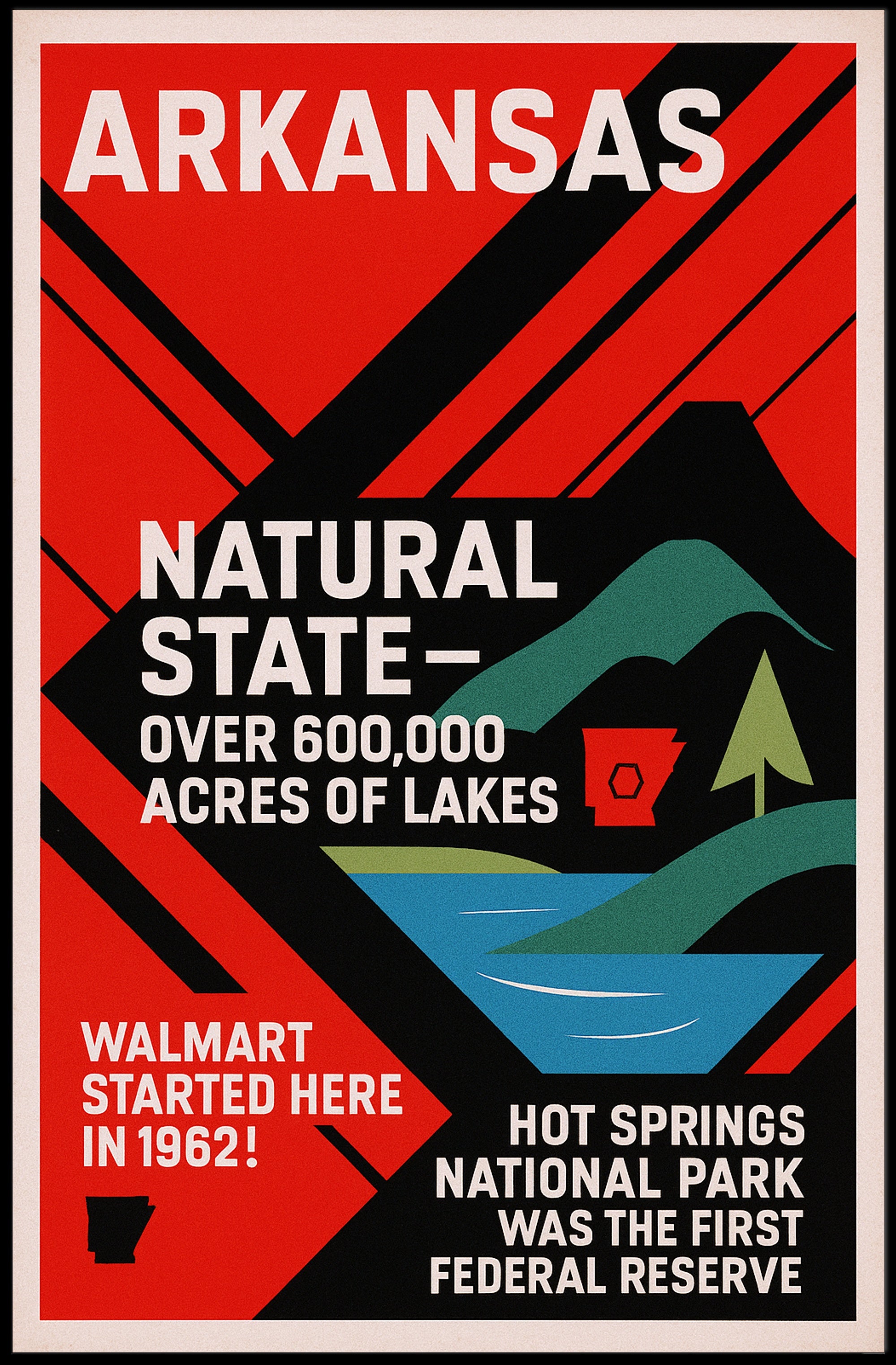 Arkansas The Natural State Poster PosterGoat