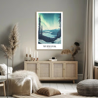 Aurora Over Murmansk Scenic Travel Poster PosterGoat
