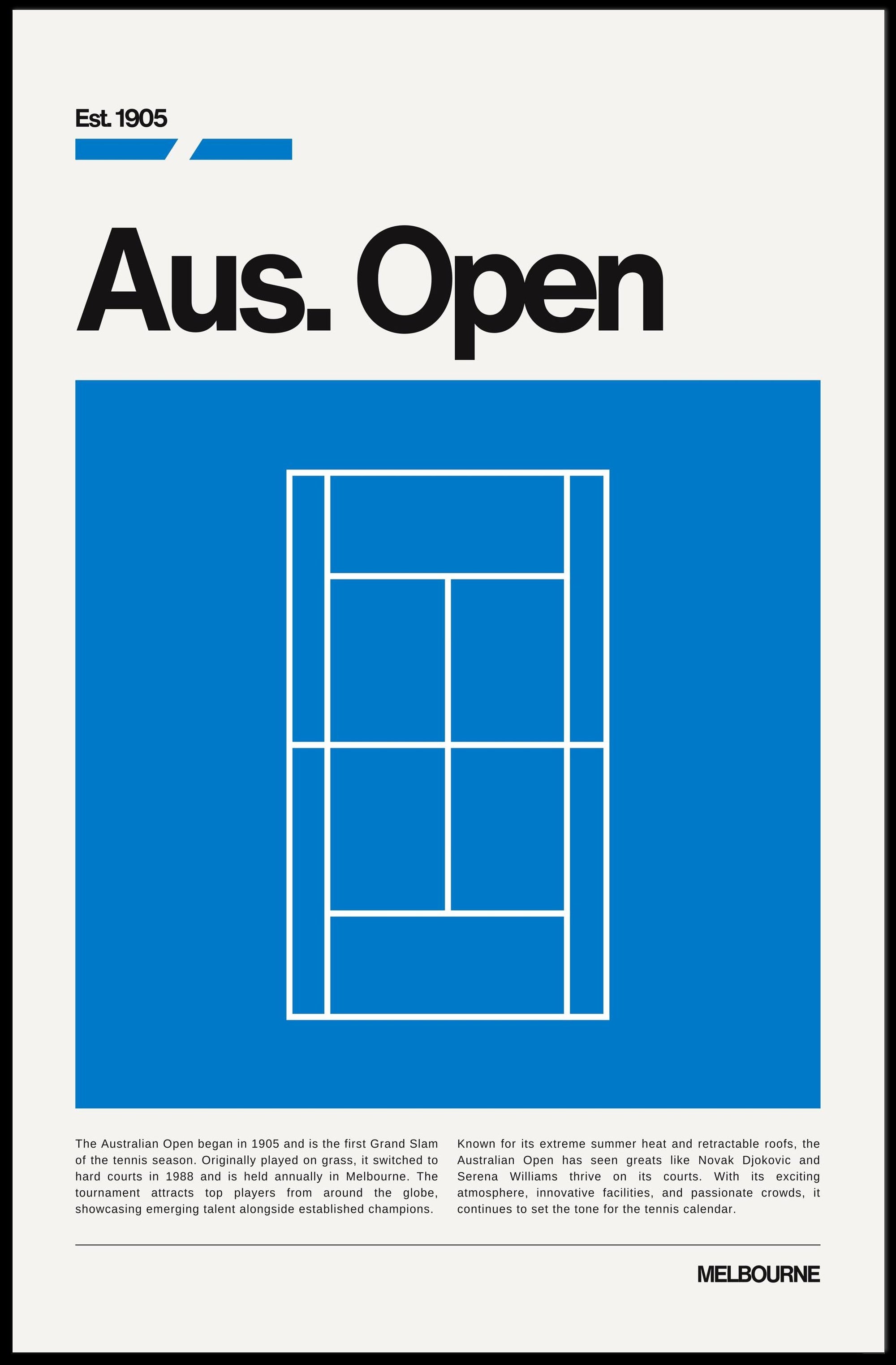 Australian Open Legacy Sports Poster PosterGoat