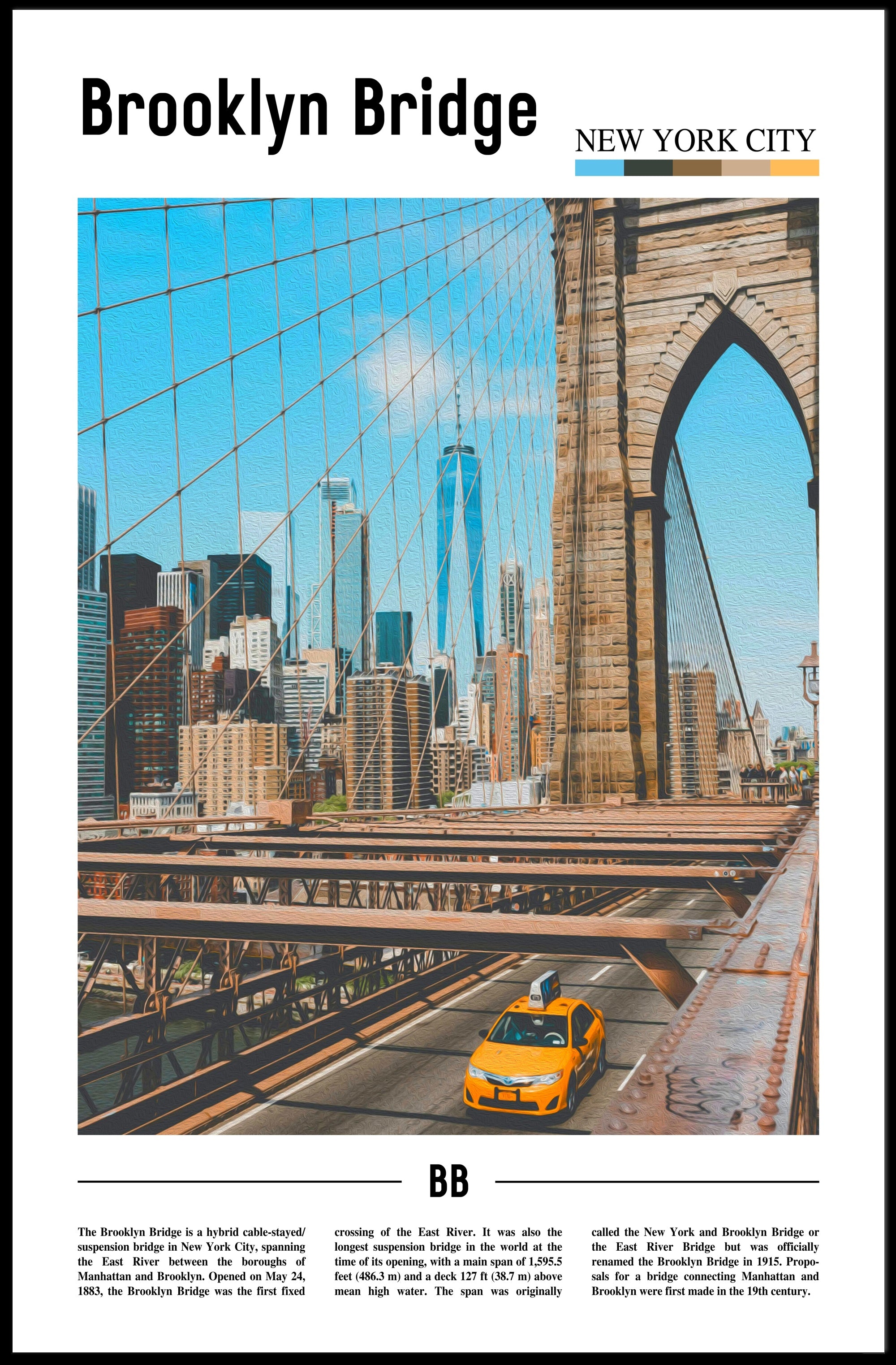 Brooklyn Bridge Modern Cityscape Urban Travel Poster PosterGoat