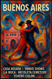 Buenos Aires Cultural Highlights Poster PosterGoat