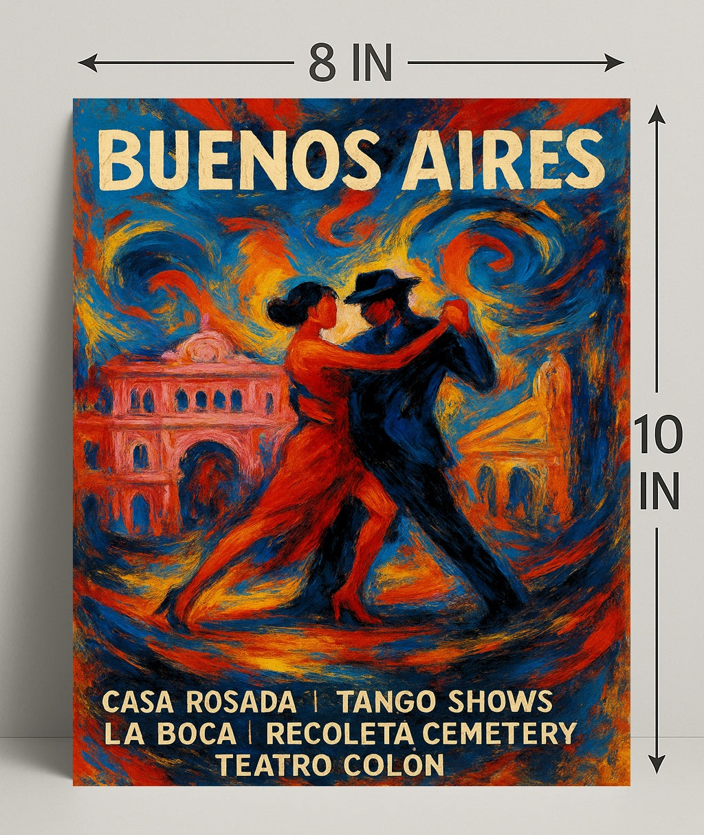 Buenos Aires Cultural Highlights Poster PosterGoat