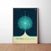 Deep Space Atomic Clock NASA Futuristic Sci-Fi Poster PosterGoat