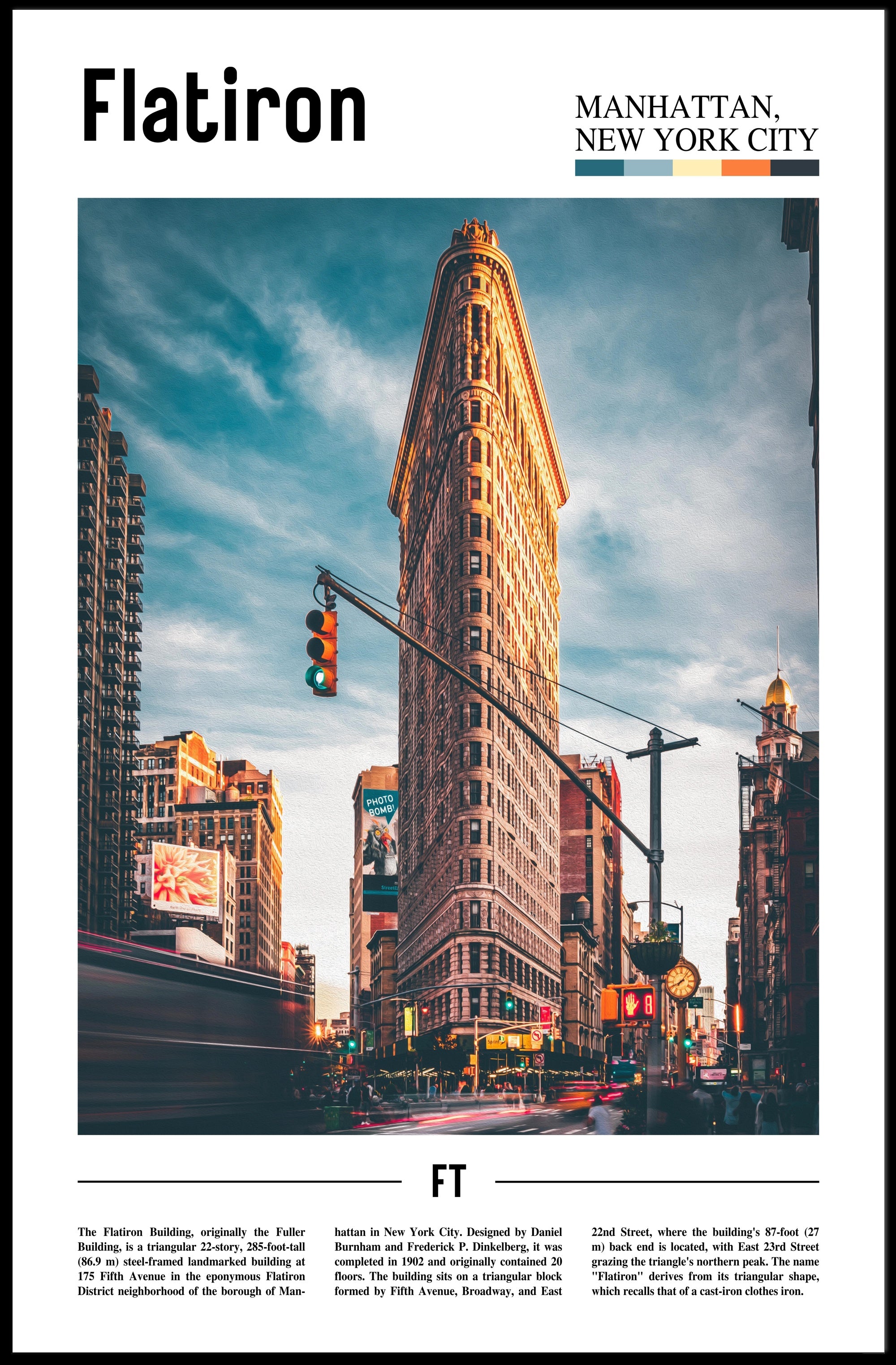 Flatiron Building Manhattan, New York Travel Poster PosterGoat