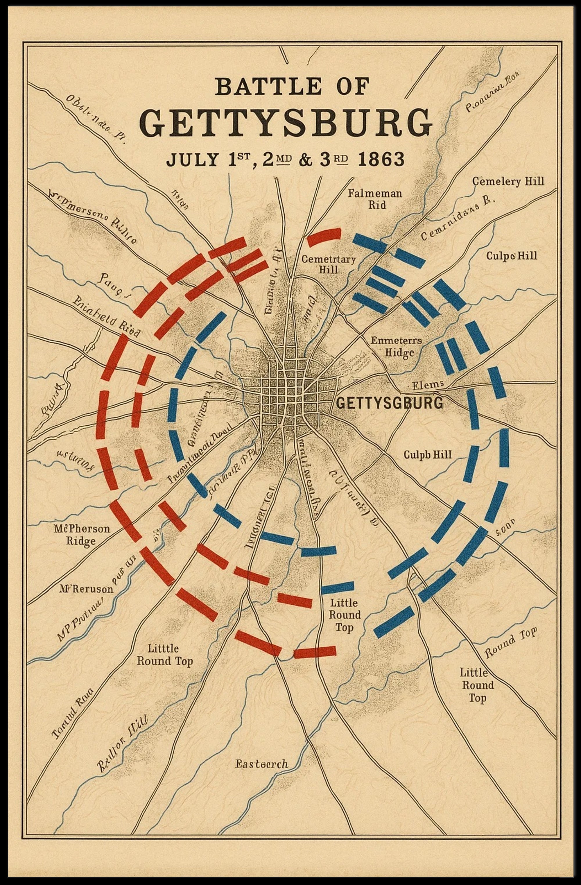 Gettysburg Vintage Map Historical or Presidential Poster PosterGoat