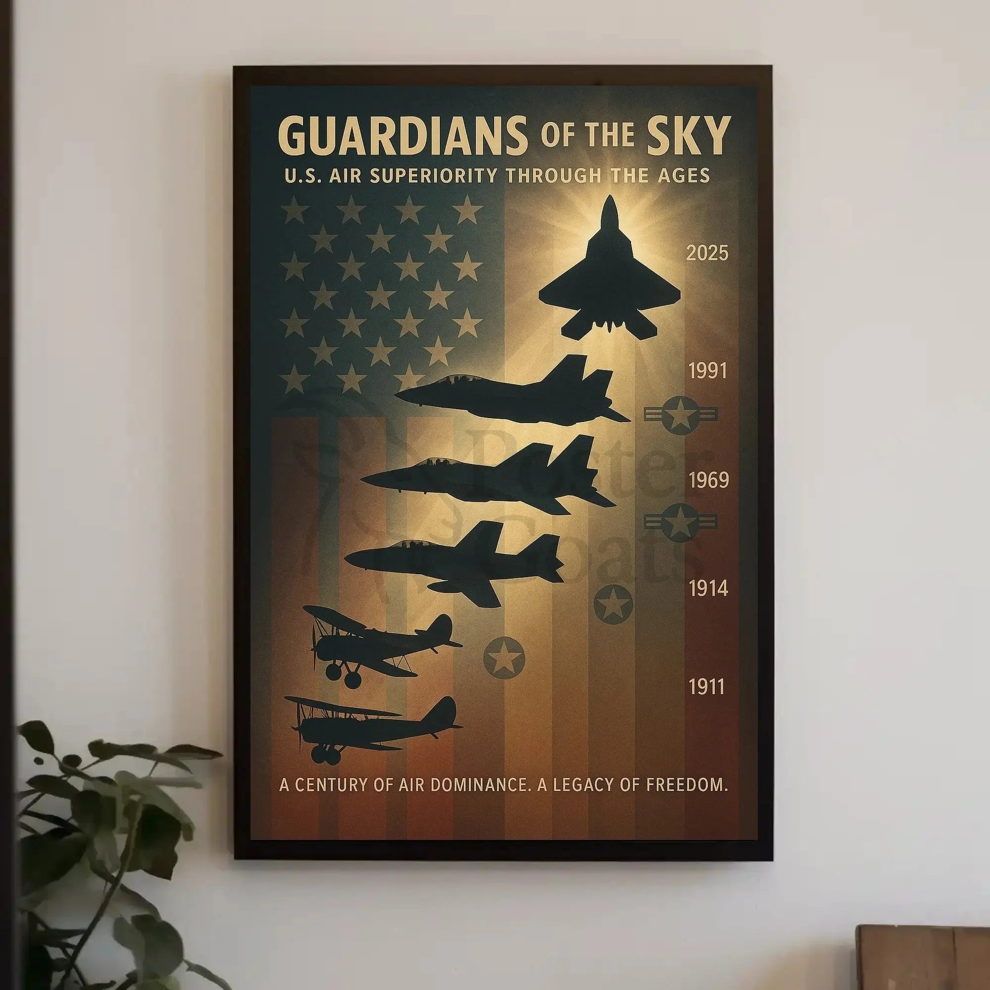 Guardians of the Sky: Aviation History Propaganda Poster PosterGoat