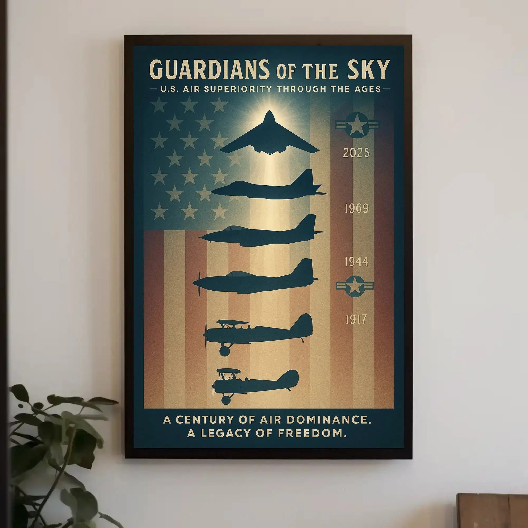 Guardians of the Sky: Evolution of U.S. Aircraft Poster PosterGoat