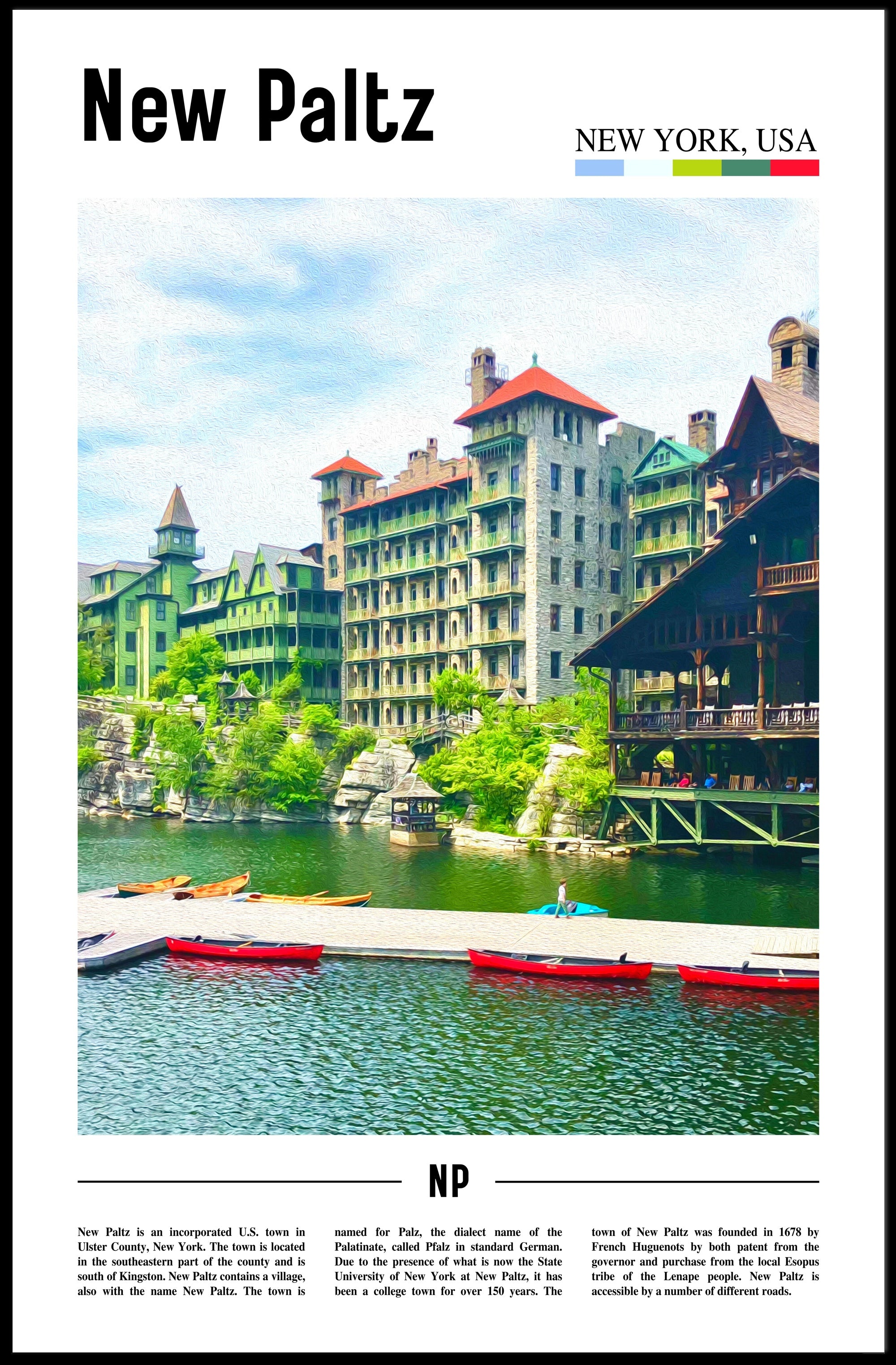 New Paltz Scenic View Print Travel Poster PosterGoat