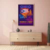 Ohio Neon Lights Retro Poster Celebrates Cultural Heritage PosterGoat