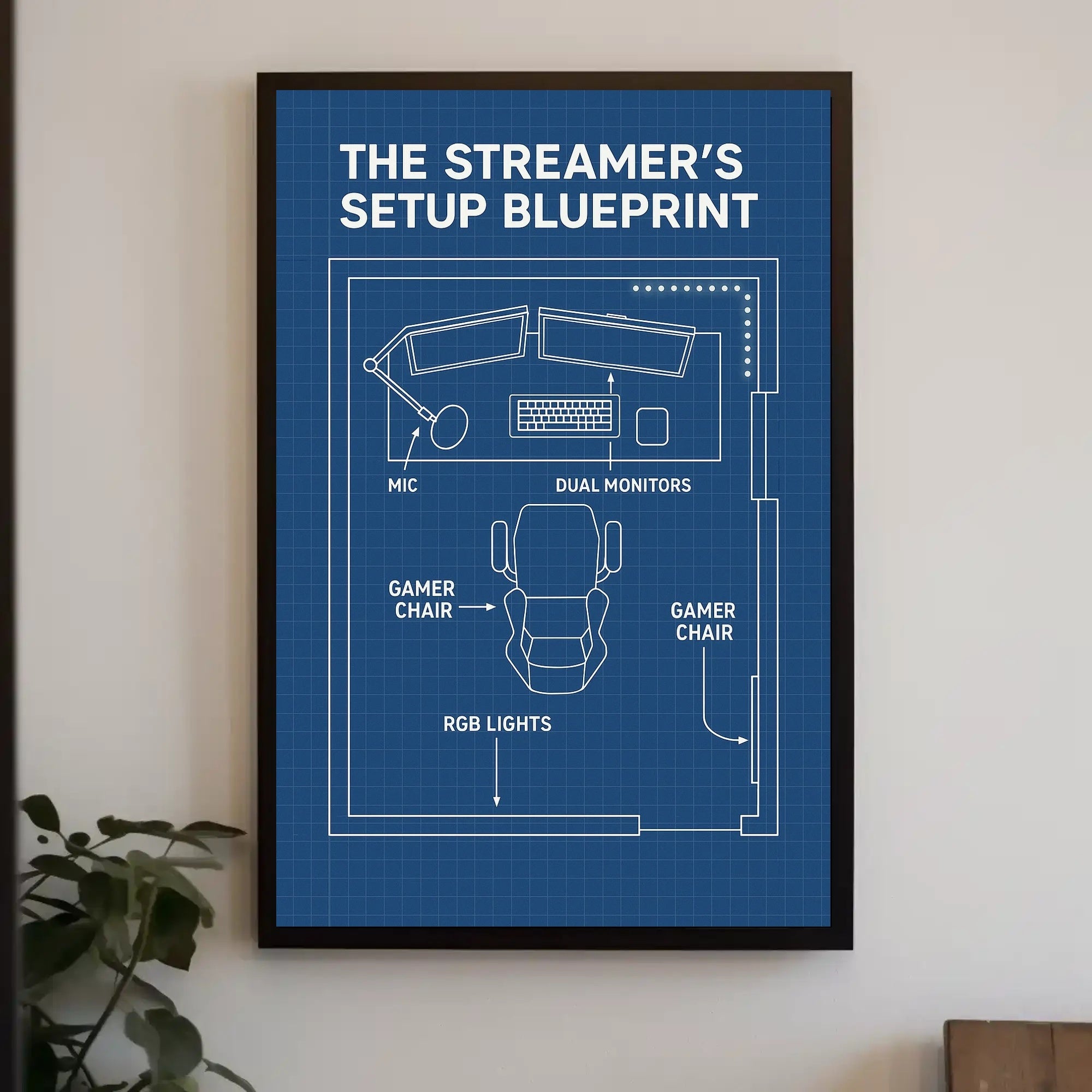 Streamer Setup Blueprint Poster - Educational or Infographic Poster PosterGoat