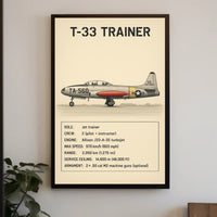 T-33 Trainer Jet Poster PosterGoat
