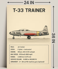 T-33 Trainer Jet Poster PosterGoat