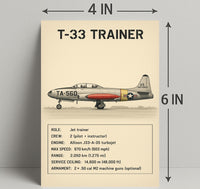 T-33 Trainer Jet Poster PosterGoat