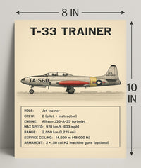 T-33 Trainer Jet Poster PosterGoat