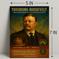 Theodore Roosevelt 26Th President Poster PosterGoat