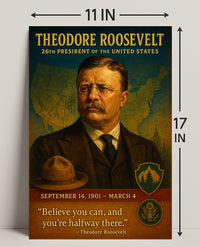 Theodore Roosevelt 26Th President Poster PosterGoat