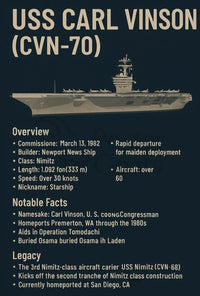 Travel Poster Featuring Ship and Historical Information PosterGoat