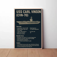 Travel Poster Featuring Ship and Historical Information PosterGoat