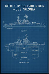 USS Arizona Blueprint Design Educational Poster PosterGoat