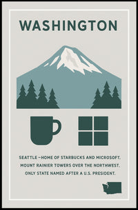 Washington Named After a U.S. President Poster PosterGoat