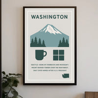 Washington Named After a U.S. President Poster PosterGoat