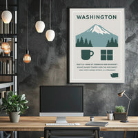 Washington Named After a U.S. President Poster PosterGoat