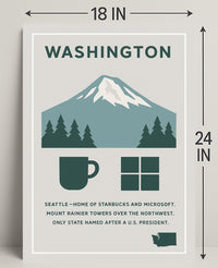Washington Named After a U.S. President Poster PosterGoat