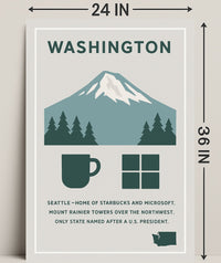 Washington Named After a U.S. President Poster PosterGoat
