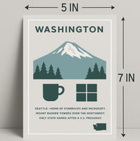 Washington Named After a U.S. President Poster PosterGoat