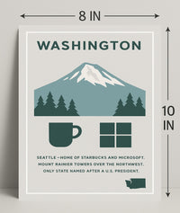 Washington Named After a U.S. President Poster PosterGoat