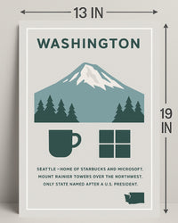 Washington Named After a U.S. President Poster PosterGoat