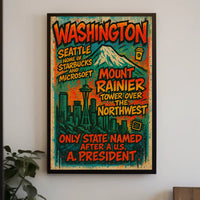 Washington State Highlights Poster PosterGoat