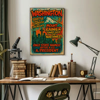 Washington State Highlights Poster PosterGoat