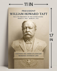 William Howard Taft 27Th President Poster PosterGoat
