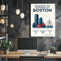 Experience the Heartbeat of Boston Poster PosterGoat