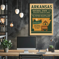 Discover Arkansas The Natural State Poster
